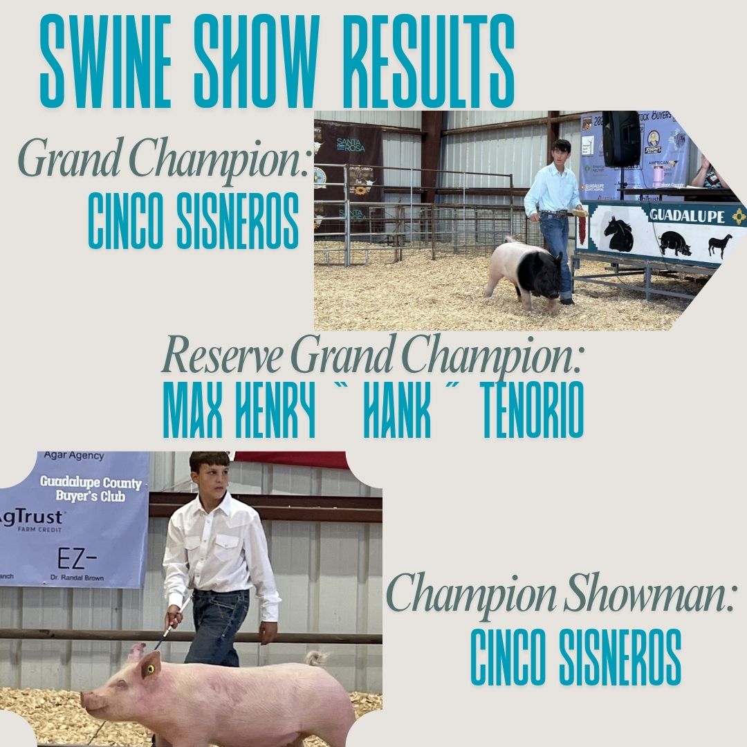 fair results