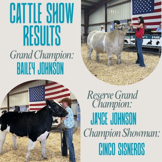 fair results