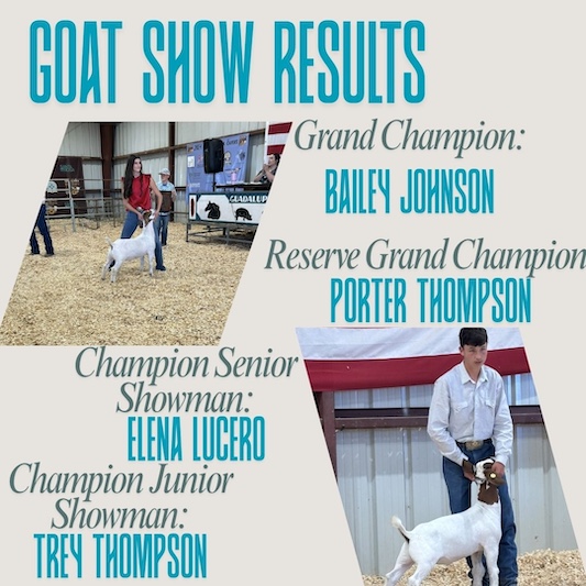fair results