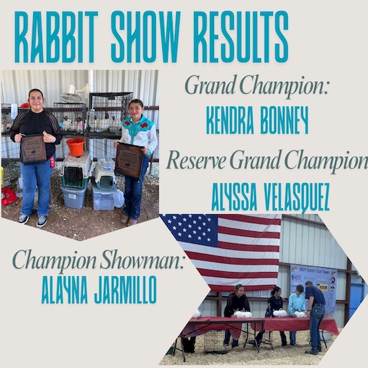 fair results